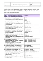 Vorschau - Arbeitsblätter - Alphabetische Ordnungysysteme nach DIN5007 - Deckblatt