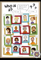 Vorschau - Arbeitsblätter - Describing people (Kopiervorlage und Präsentationsfolie für Speaking oder Writing exercises) - Deckblatt