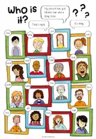 Vorschau - Arbeitsblätter - Describing people (Kopiervorlage und Präsentationsfolie für Speaking oder Writing exercises) - Seite 1
