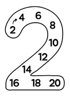 Vorschau - Poster - Mathe Multiplikationstabellen (Plakate) - Seite 2