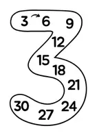 Vorschau - Poster - Mathe Multiplikationstabellen (Plakate) - Seite 3