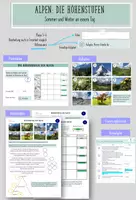 Vorschau - Stundenentwürfe - Alpen 2: Höhenstufen - Sommer und Winter an einem Tag - Deckblatt