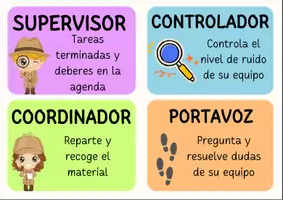 Vista previa - Tarjetas / Manipulativos - Paquete de materiales: AGRUPACIONES EN EL AULA - Portada