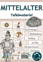 Vorschau - Bildkarten - Mittelalter Grundschule – Tafelmaterial 3./4. Klasse für den Sachunterricht - Deckblatt