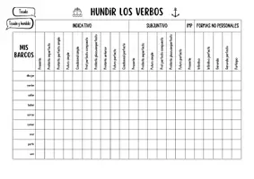 Vista previa - Juegos / Gamificación - Hundir los verbos (regulares) Tiempos verbales - página 2