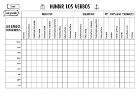 Vista previa - Juegos / Gamificación - Hundir los verbos (regulares) Tiempos verbales - página 3