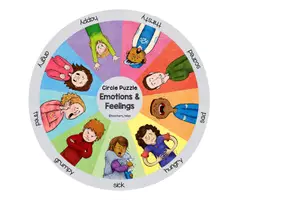 Vorschau - Stationenlernen - Legekreis: Emotions & Feelings - Seite 1