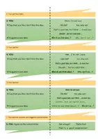 Vorschau - Arbeitsblätter - Flowcharts Dialogue (speaking exam) - Seite 2