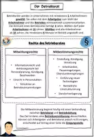 Vorschau - Stundenentwürfe - Materialpaket Ausbildung und Beruf Wirtschaft und Recht 9 II Lehrplan Plus - Seite 3