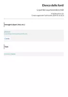 anteprima - Materiale di supporto/inclusione - Le parti del corpo femminile in CAA - Pagina 2