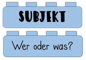 Vorschau - Poster - Satzglieder (SPO) - Merkposter / Tafelkarten - Seite 2