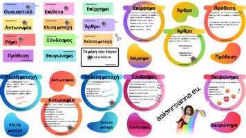 Προεπισκόπηση - Διαδραστικό υλικό - Τα Μέρη του Λόγου - Μπρελόκ - Εξώφυλλο