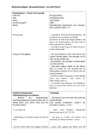Vorschau - Merkblätter - Materialpaket Musterschreibpläne Prosa - Deckblatt