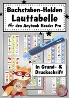 Vorschau - Arbeitsblätter - AnybookPro Material für DaZ: Vertonte Lauttabelle - Deckblatt
