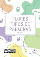 Vista previa - Tarjetas / Manipulativos - Tipos de palabras Material manipulativo - Portada
