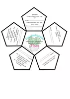 Vista previa - Tarjetas / Manipulativos - Tipos de palabras Material manipulativo - página 1