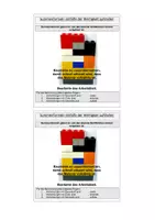 Vorschau - Spiele - Chemie | Mit Plastikbaustein zur Wertigkeit und Summenformeln - Seite 3