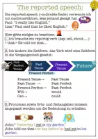 Vorschau - Spiele - The reported speech- Einführung, cheatsheet and Game - Deckblatt