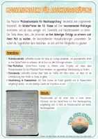 Vorschau - Prüfungsvorbereitung - Motivationsbrief für Abschlussprüfung - Deckblatt