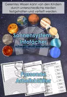 Vorschau - Arbeitsblätter - Weltall Materialsammlung- Planeten, Sterne, Mond und Sonnensystem - NaWi - Sachunterricht - Seite 3