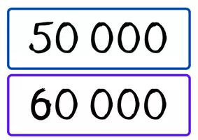 Vorschau - Aufgabenkarten - Zahlenraum 100 000 Legematerial - Seite 3