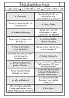 Vorschau - Spiele - Die Städte der USA - Tandembogen - Seite 1