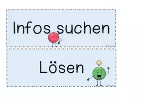 Vorschau - Präsentationen/Tafelbilder - So lösen wir Sachaufgaben Tafelmaterial Ablauf / Schritte - Seite 3