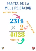 Vista previa - Hojas de trabajo - PACK MULTIPLICACIONES (+ 20 actividades) - página 3