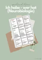 Vorschau - Spiele - Materialpaket "Ich habe - wer hat?" Biologie - Seite 1