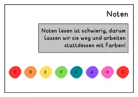 Vorschau - Merkblätter - Band ohne Noten - Erklärmaterial - Seite 2