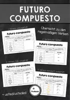 Vorschau - Arbeitsblätter - Futuro compuesto - Übersicht zur Bildung - Deckblatt