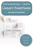 Vorschau - Fördermaterial/Inklusion - Lineare Funktionen - Interaktives Merkblatt - Deckblatt