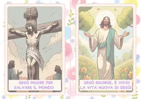 anteprima - Flashcard - Le carte dei simboli pasquali - Pagina 2