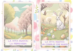 anteprima - Flashcard - Le carte dei simboli pasquali - Pagina 3