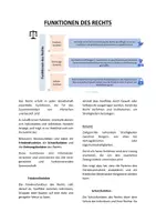 Vorschau - Stundenentwürfe - FUNKTIONEN DES RECHTS - Deckblatt