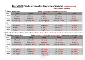 Vorschau - Arbeitsblätter - Materialpaket: Formentabellen Deutsch (Indikativ, Konjunktiv, Imperativ) - Seite 3