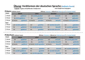 Vorschau - Arbeitsblätter - Formentabelle Deutsch: Verbformen Indikativ Passiv (+ Übung) - Seite 3