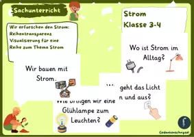 Vorschau - Poster - Strom_Transparenz_Sachunterricht_Klasse 3-4 - Deckblatt