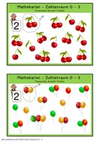 Vorschau - Arbeitsblätter - Mathe-Kartei Zahlenraum 0 bis 3 (Inklusion, Sonderpädagogik) - Seite 3