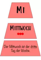 Vorschau - Bildkarten - Die sieben Wochentage Legekreis - Seite 3