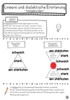 Vorschau - Arbeitsblätter - Lineare und dialektische Erörterung - Übersicht - Seite 1