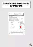 Vorschau - Arbeitsblätter - Lineare und dialektische Erörterung - Übersicht - Deckblatt