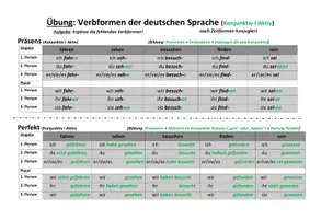 Vorschau - Arbeitsblätter - Formentabelle Deutsch: Verbformen Konjunktiv I Aktiv (+Übung) - Seite 2
