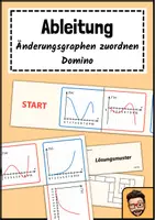 Vorschau - Arbeitsblätter - Änderungsgraphen zuordnen - Domino - Deckblatt