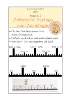 Vorschau - Präsentationen/Tafelbilder - Zeitstrahl Vorlage zum Aushängen im Klassenzimmer - Deckblatt