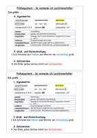 Vorschau - Anderer Materialtyp - Probencheck - So vermeide ich Leichtsinnsfehler - Deckblatt