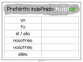 Vorschau - Präsentationen/Tafelbilder - Pretérito indefinido - Präsentation - Seite 3