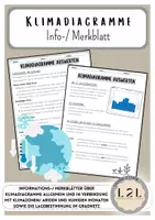 Vorschau - Merkblätter - Klimadiagramme - Infoblatt/ Merkblatt/ Wissenskartei - Deckblatt