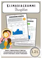 Vorschau - Arbeitsblätter - Klimadiagramme beschriften - Bestandteile benennen (Arbeitsblatt) - Deckblatt