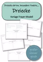 Vorschau - Arbeitsblätter - Dreiecke - Frayer Modell - Deckblatt